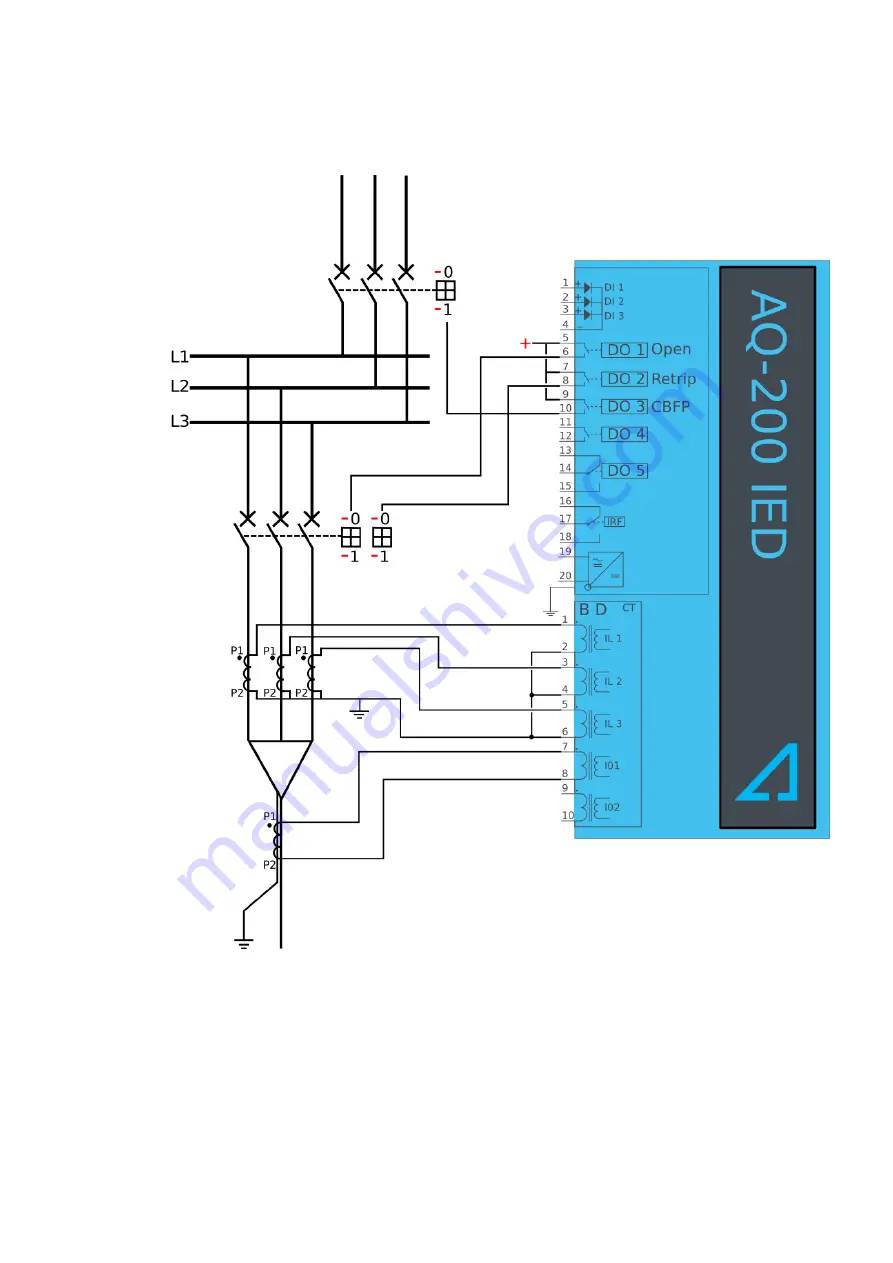 Arcteq AQ-S255 Скачать руководство пользователя страница 57