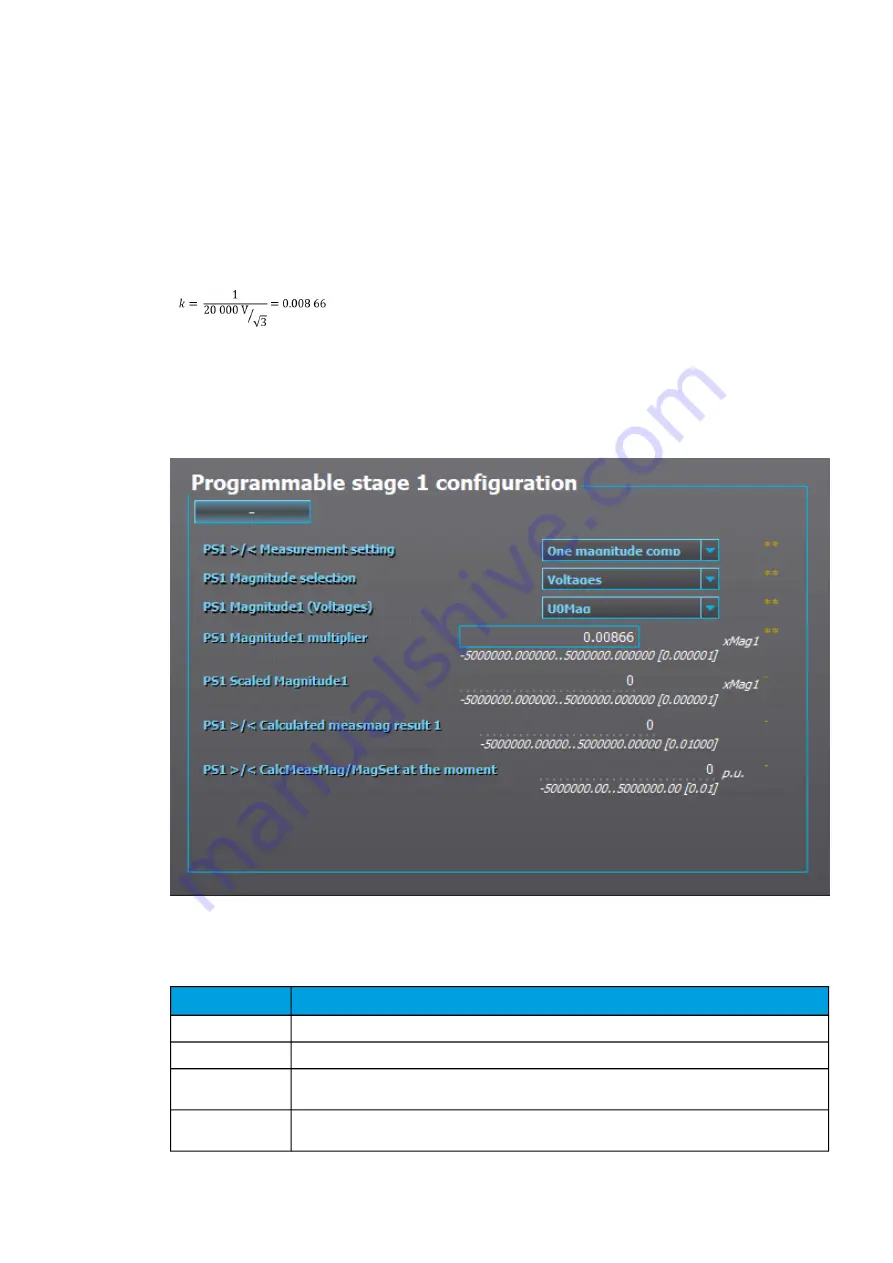 Arcteq AQ-S255 Instruction Manual Download Page 69