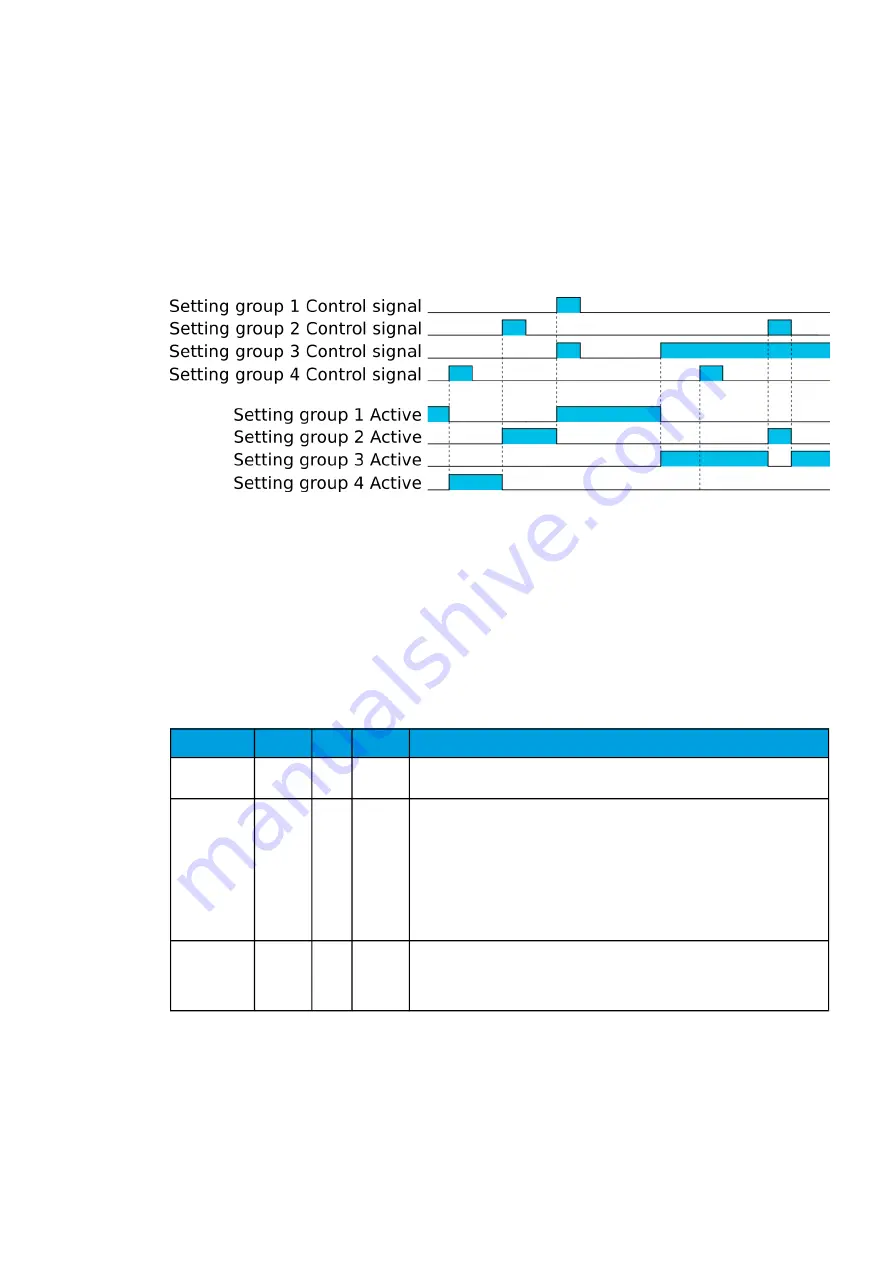 Arcteq AQ-S255 Instruction Manual Download Page 83