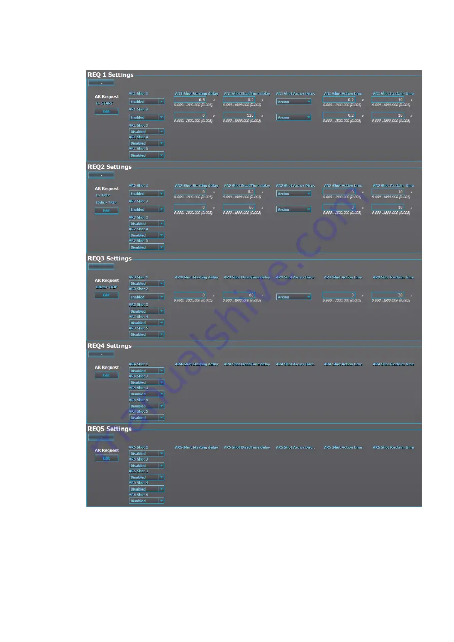 Arcteq AQ-S255 Скачать руководство пользователя страница 127