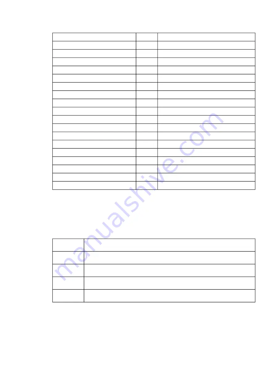 Arcteq AQ-S255 Instruction Manual Download Page 132