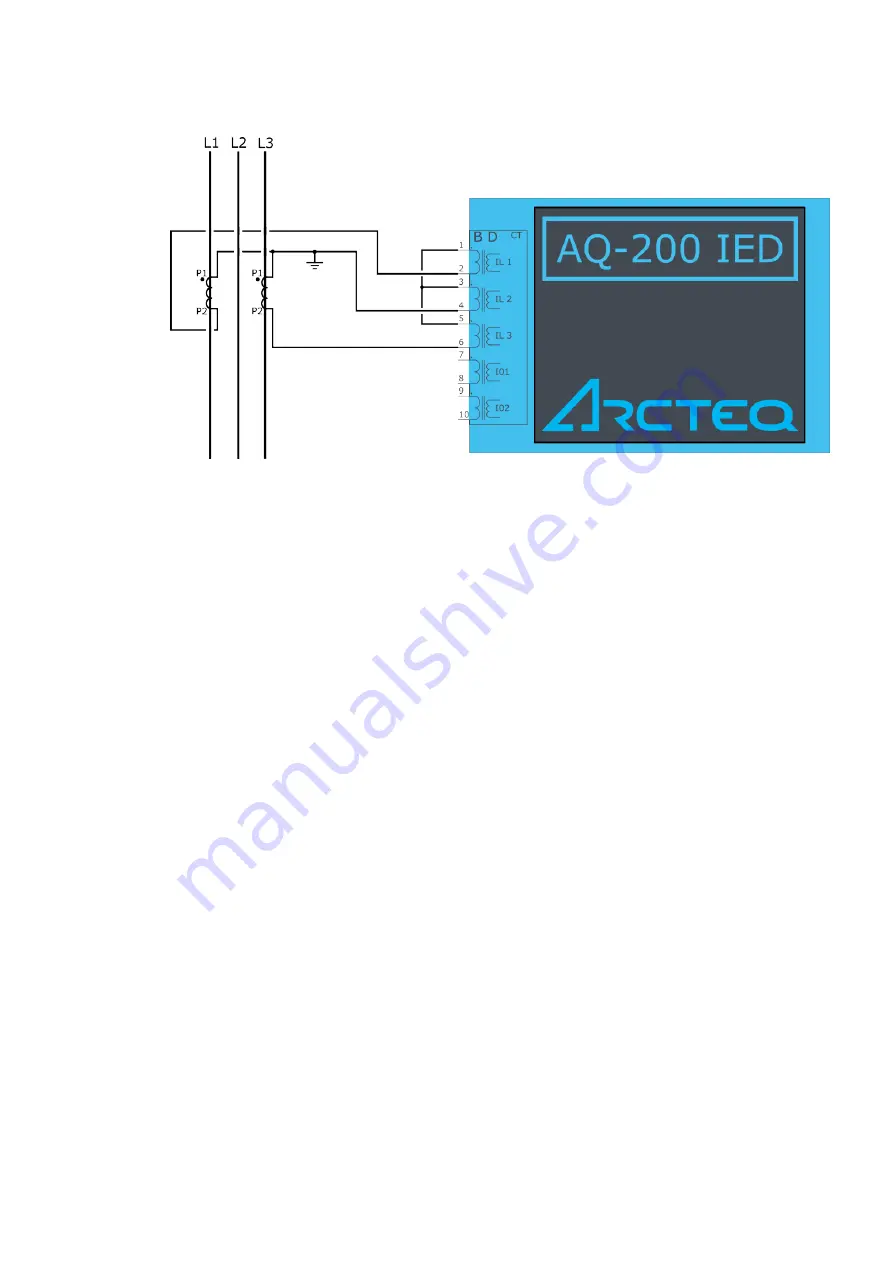 Arcteq AQ-S255 Instruction Manual Download Page 216