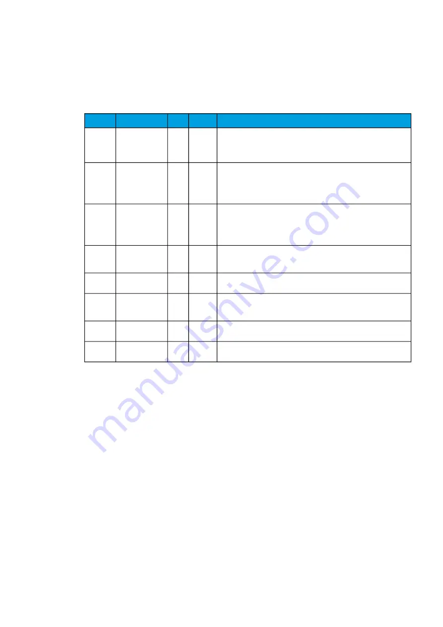 Arcteq AQ-S255 Instruction Manual Download Page 229