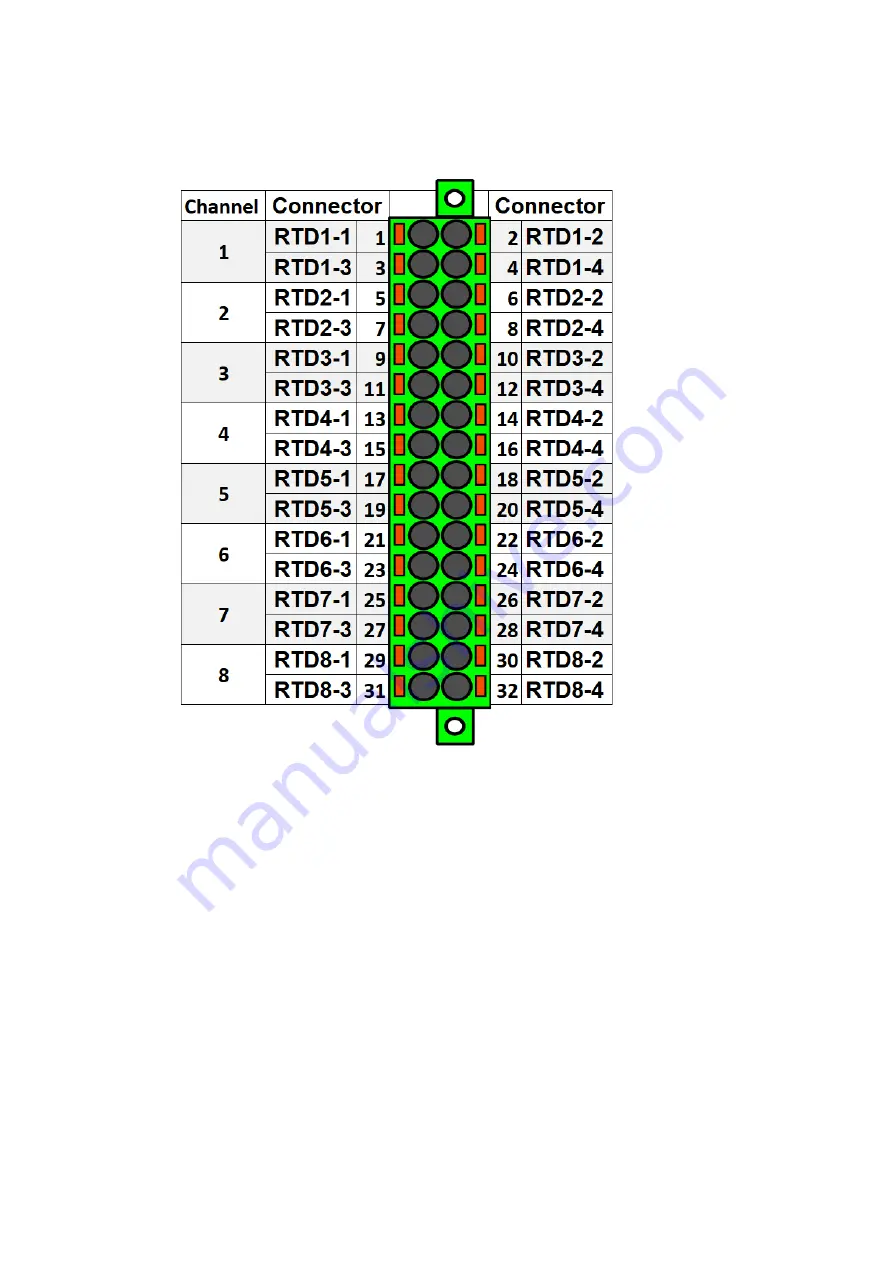 Arcteq AQ-S255 Instruction Manual Download Page 232