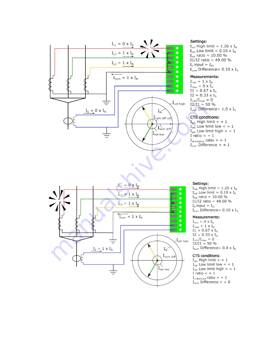 Arcteq AQ-T256 Instruction Manual Download Page 214