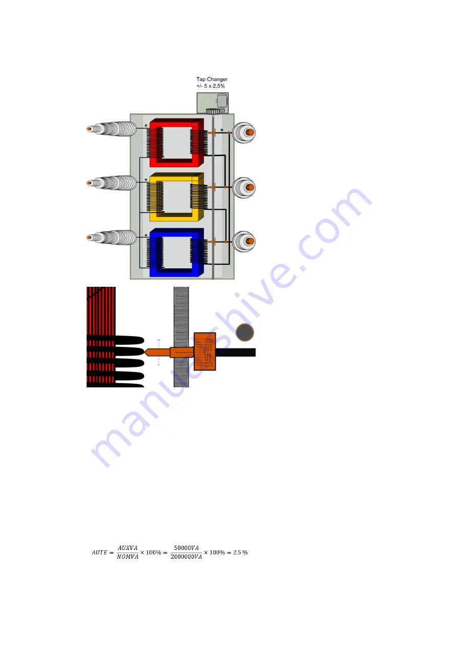 Arcteq AQ-T257 Скачать руководство пользователя страница 154