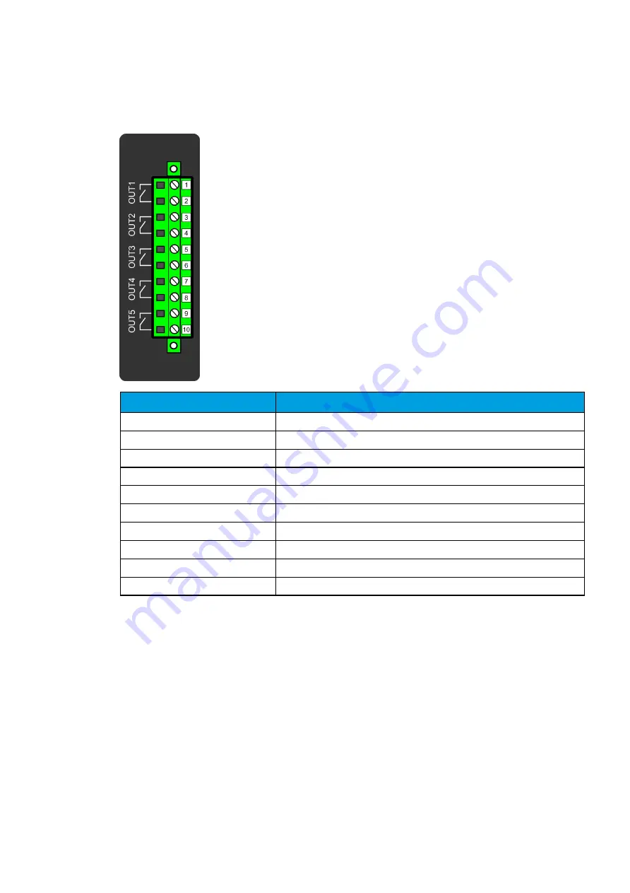 Arcteq AQ-T257 Instruction Manual Download Page 318