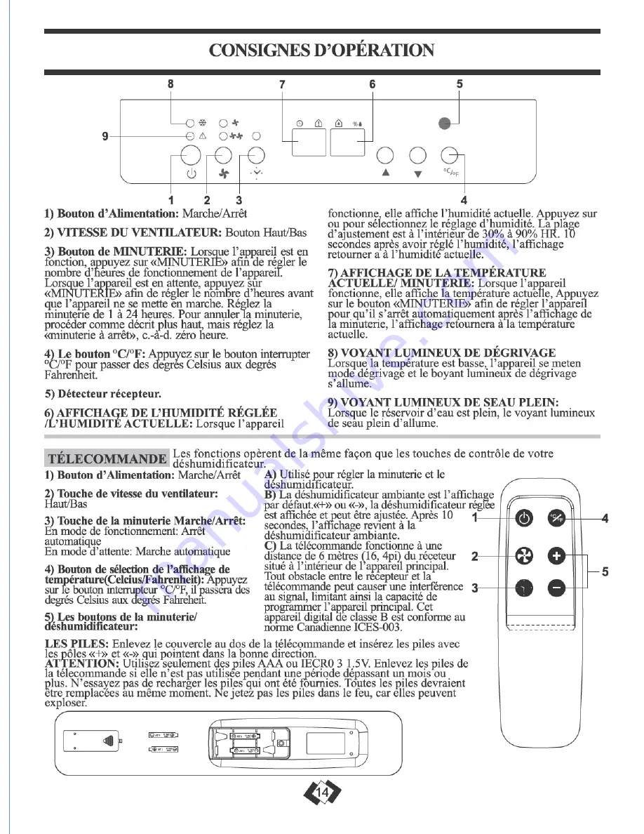 Arctic Air ADR70A1C Owner'S Use & Care Manual Download Page 15