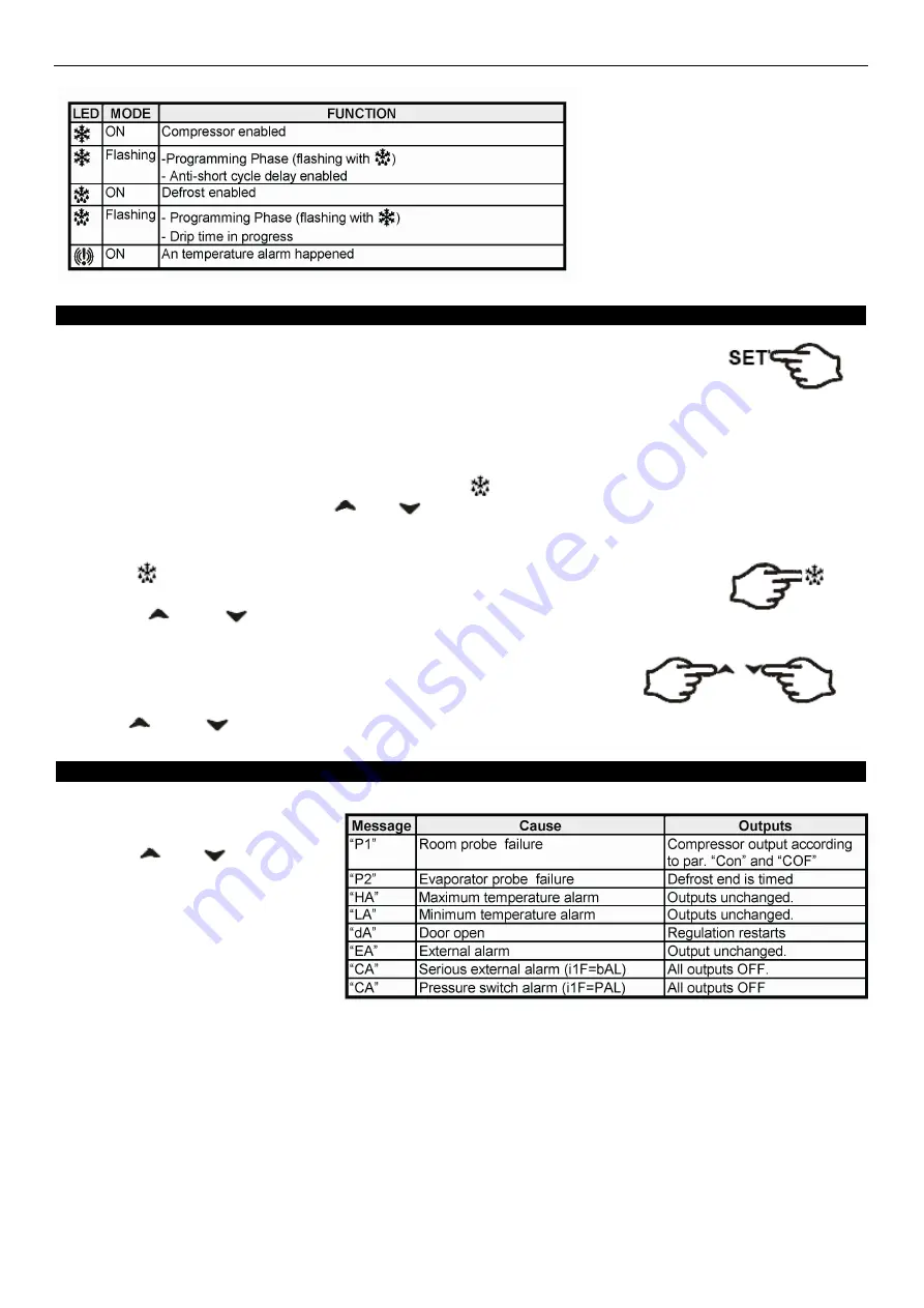 Arctic Air ARCB48 Service, Installation And Care Manual Download Page 6