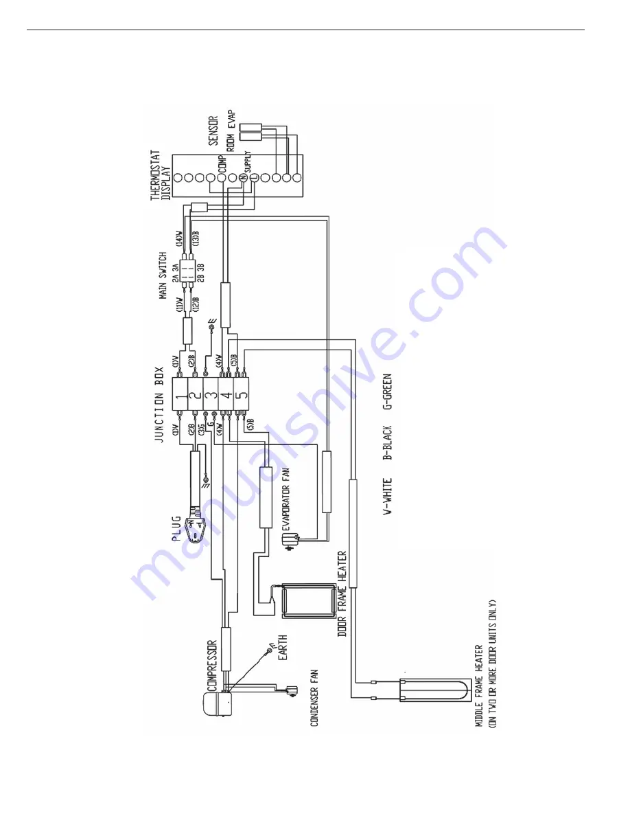 Arctic Air AUC-27F Installation, Operation & Maintenance Manual Download Page 13