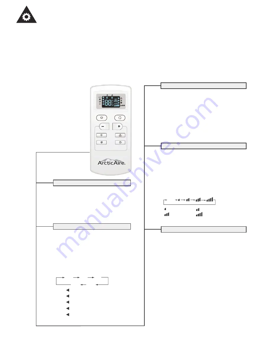 Arctic Aire DPA80C1WA Owner'S Use And Care Manual Download Page 26