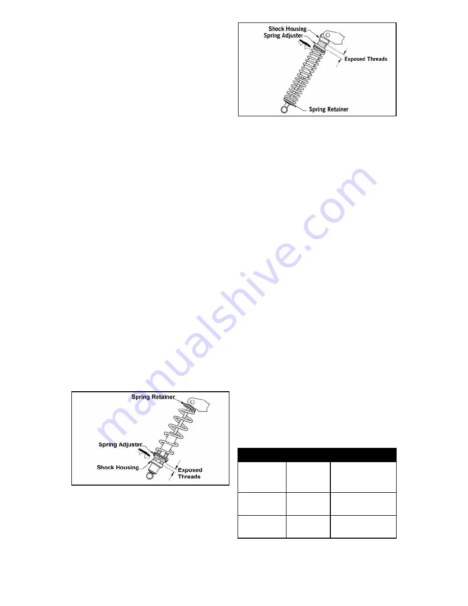 Arctic Cat 2010 Crossfire 600 Operator'S Manual Download Page 42