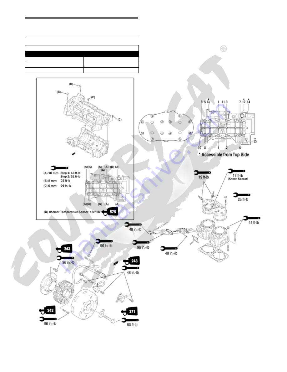 Arctic Cat 2014 XF 2-STROKE Service Manual Download Page 46