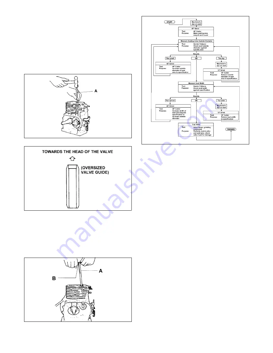 Arctic Cat 660 cc Service Manual Download Page 42