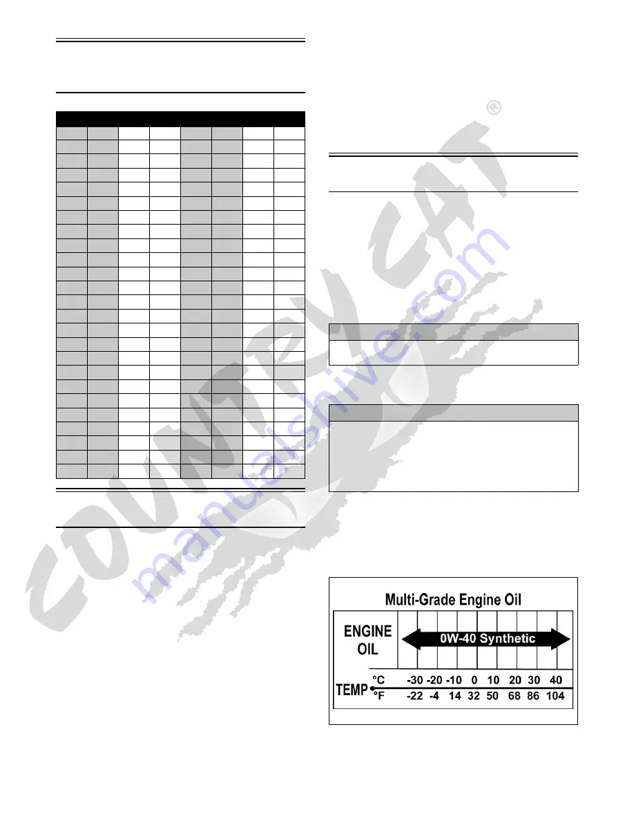 Arctic Cat ROV 2013 Service Manual Download Page 7