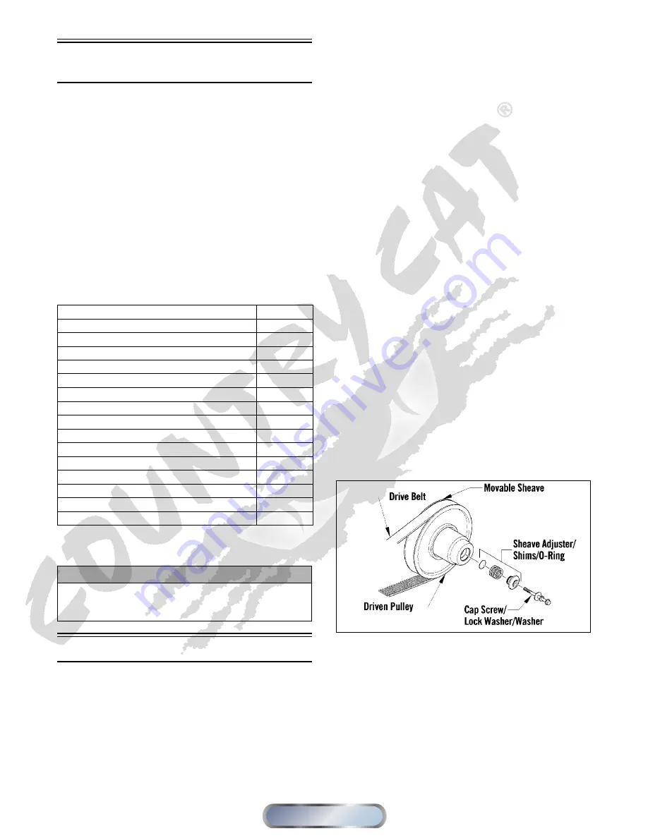 Arctic Cat Sno Pro 120 2011 Service Manual Download Page 325