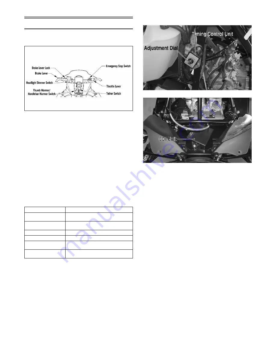 Arctic Cat ZR 6000 R SNOCROSS 2015 Operator'S Manual Download Page 33