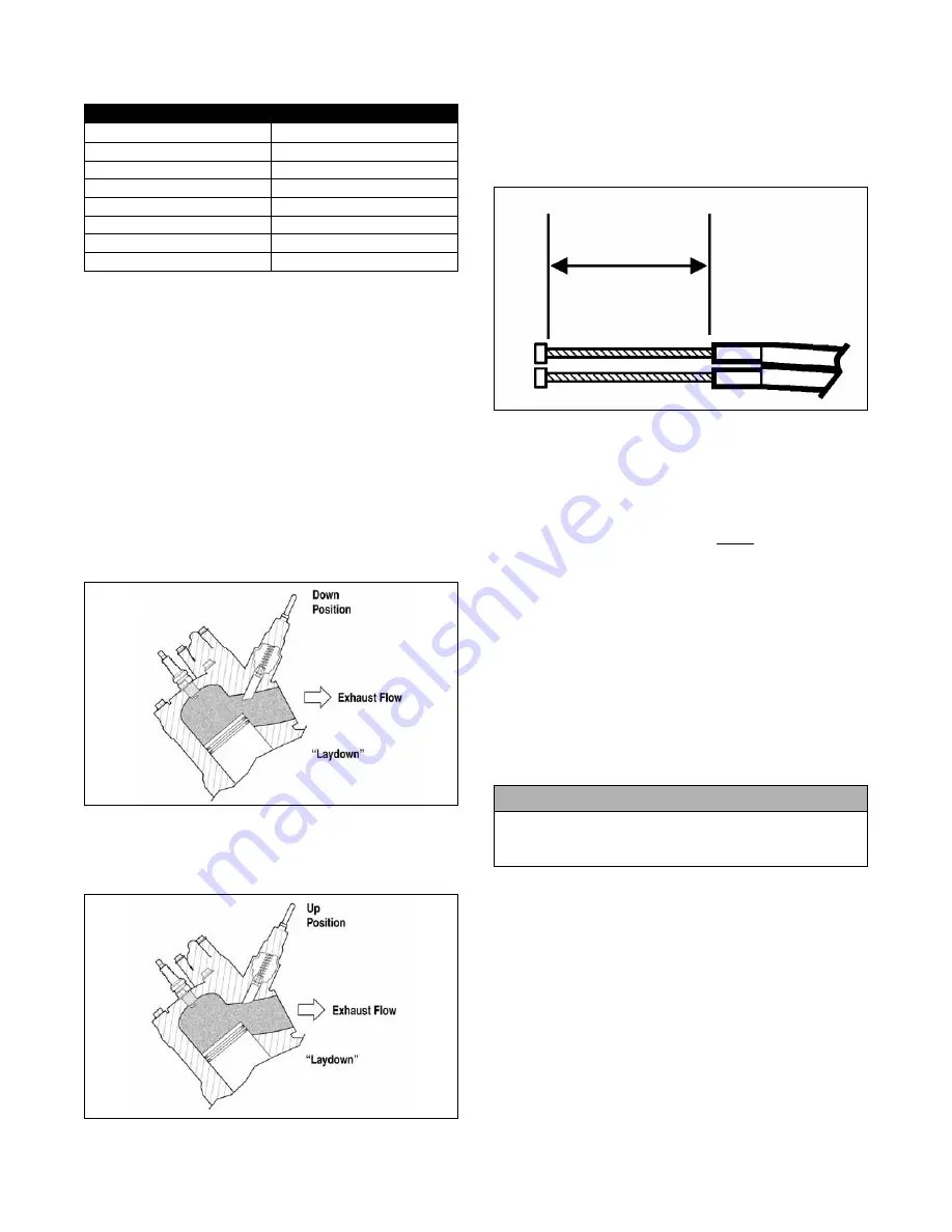 Arctic Cat ZR 6000 R SNOCROSS 2015 Operator'S Manual Download Page 34