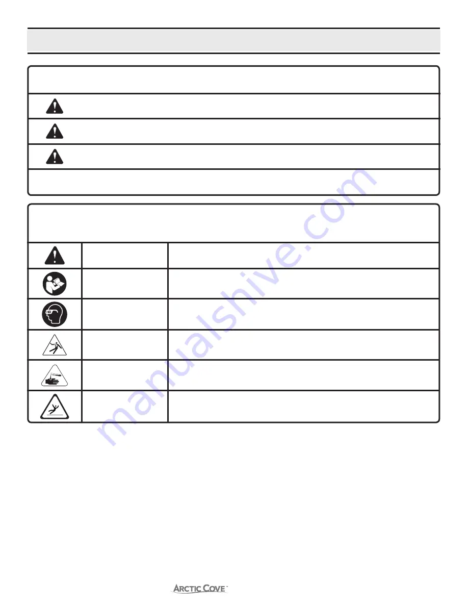 Arctic Cove MAC3812K Operator'S Manual Download Page 5