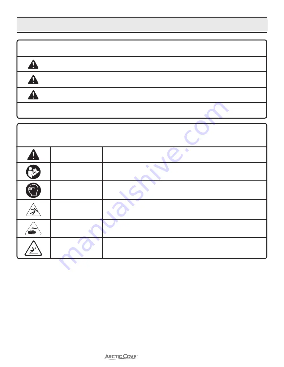 Arctic Cove MAC3822KP Operator'S Manual Download Page 5