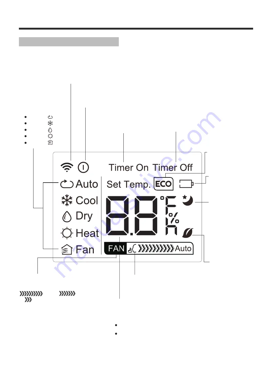 Arctic King 87795054 Operator'S Manual Download Page 22