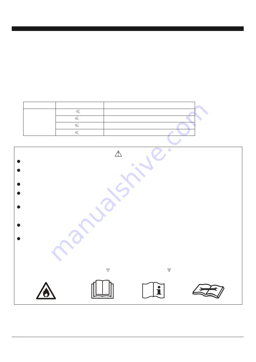 ARCTIC WIND 2AW8000DA Owner'S Manual Download Page 4