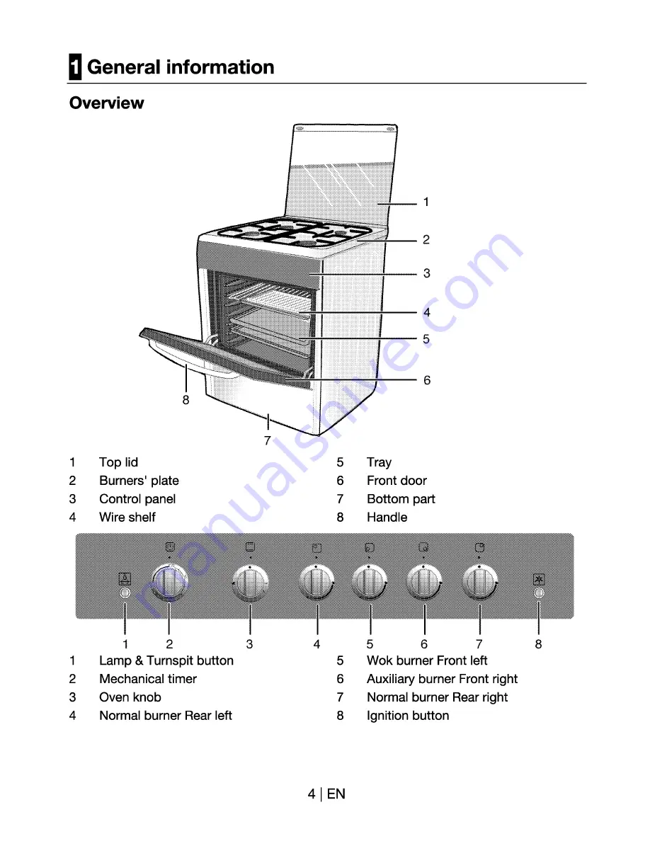 Arctic AG 66 DTTLW Operating Instructions Manual Download Page 5