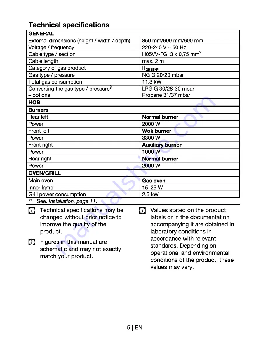 Arctic AG 66 DTTLW Operating Instructions Manual Download Page 6