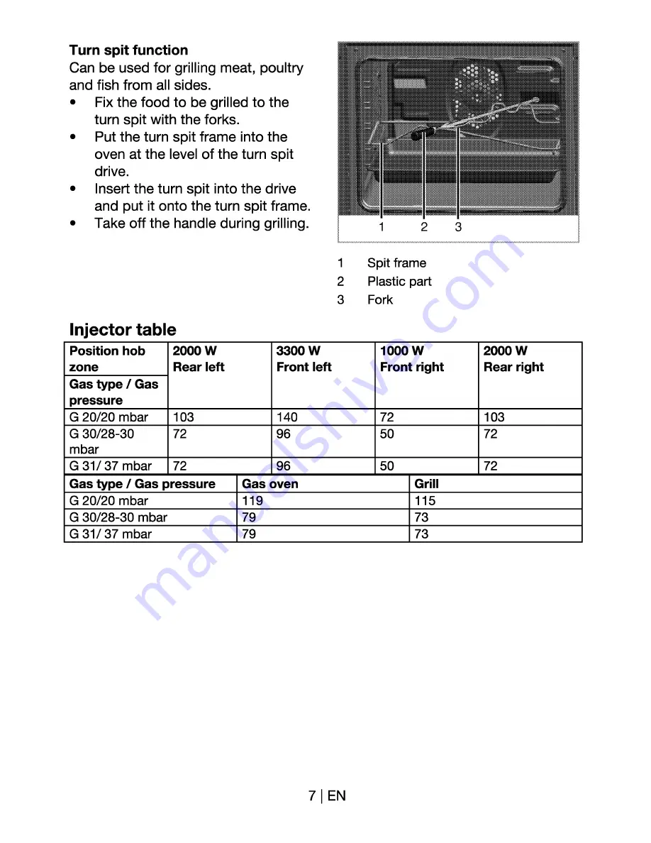 Arctic AG 66 DTTLW Operating Instructions Manual Download Page 8