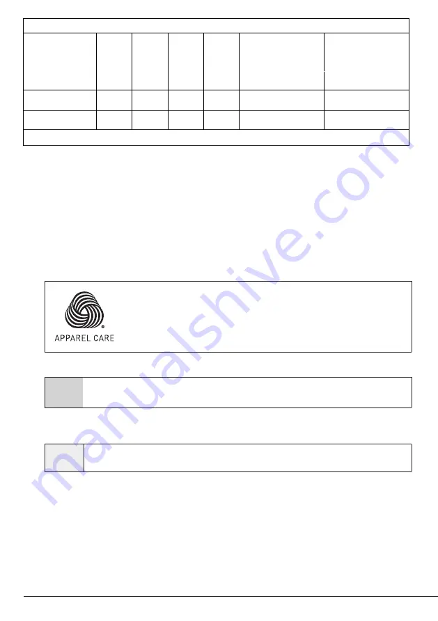 Arctic APL61012BDW0 User Manual Download Page 41