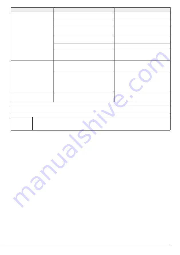 Arctic APL61015XLW0 User Manual Download Page 26