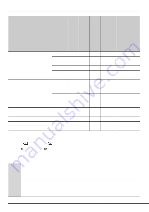 Arctic APL61015XLW0 User Manual Download Page 41