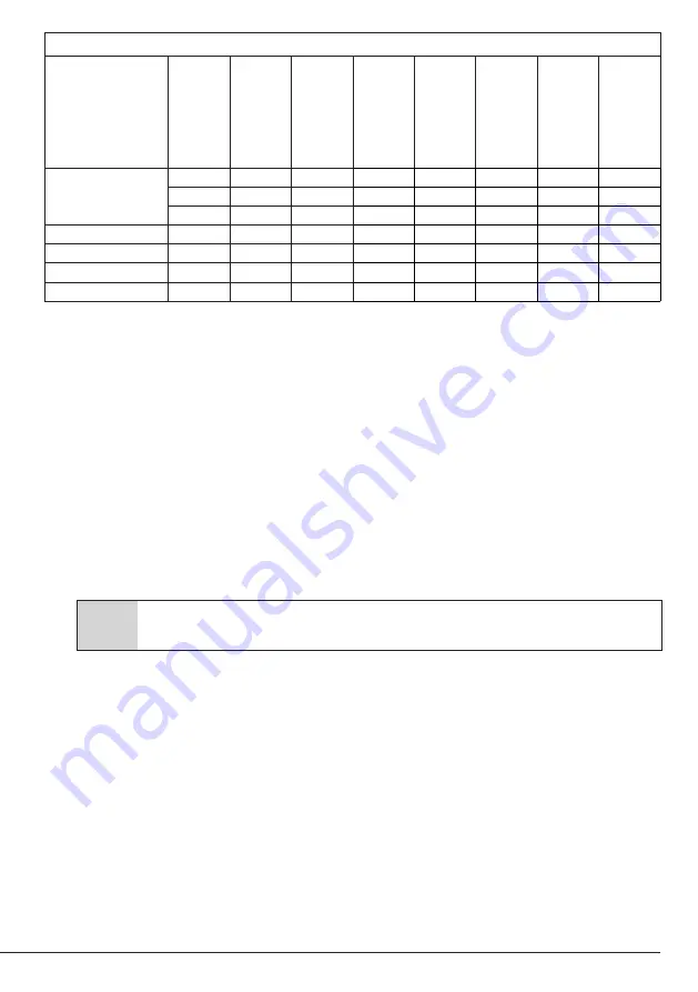 Arctic APL61015XLW0 User Manual Download Page 42