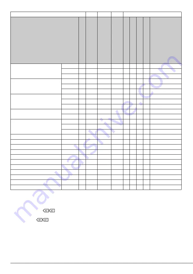 Arctic APL61025XLW4 User Manual Download Page 15