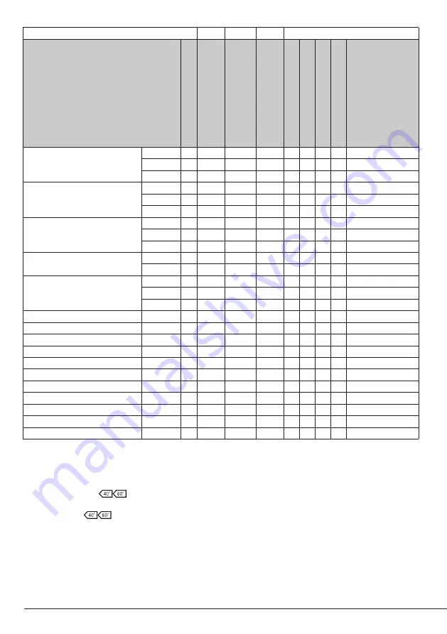 Arctic APL61025XLW4 User Manual Download Page 43