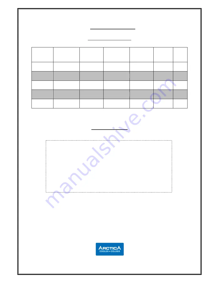 Arctica HEA700 User Manual Download Page 9