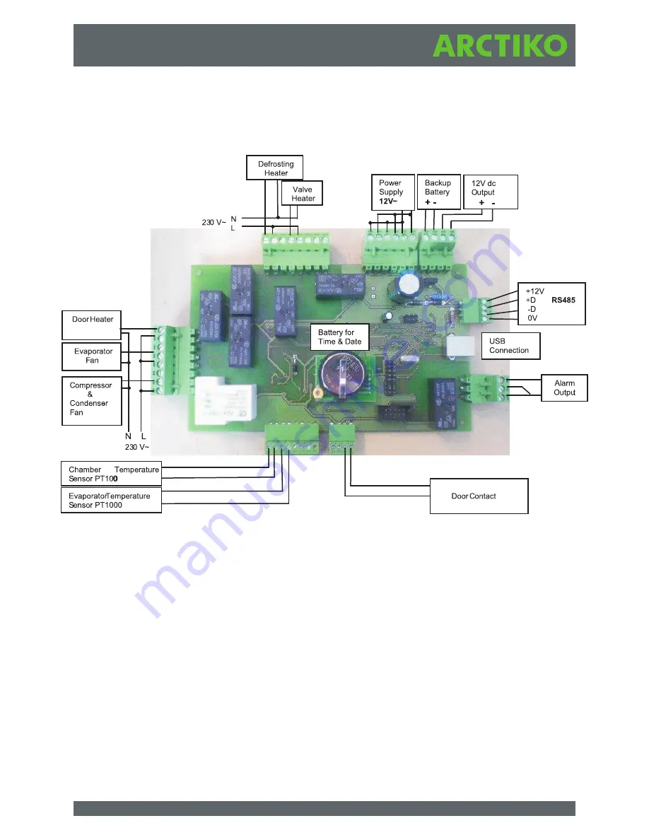 Arctiko BBR100 Operating Instructions Manual Download Page 30