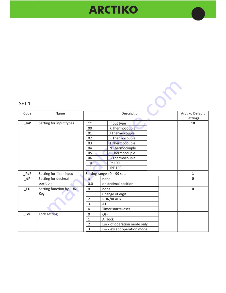 Arctiko CRYO 170-0 Operating Instructions Manual Download Page 13