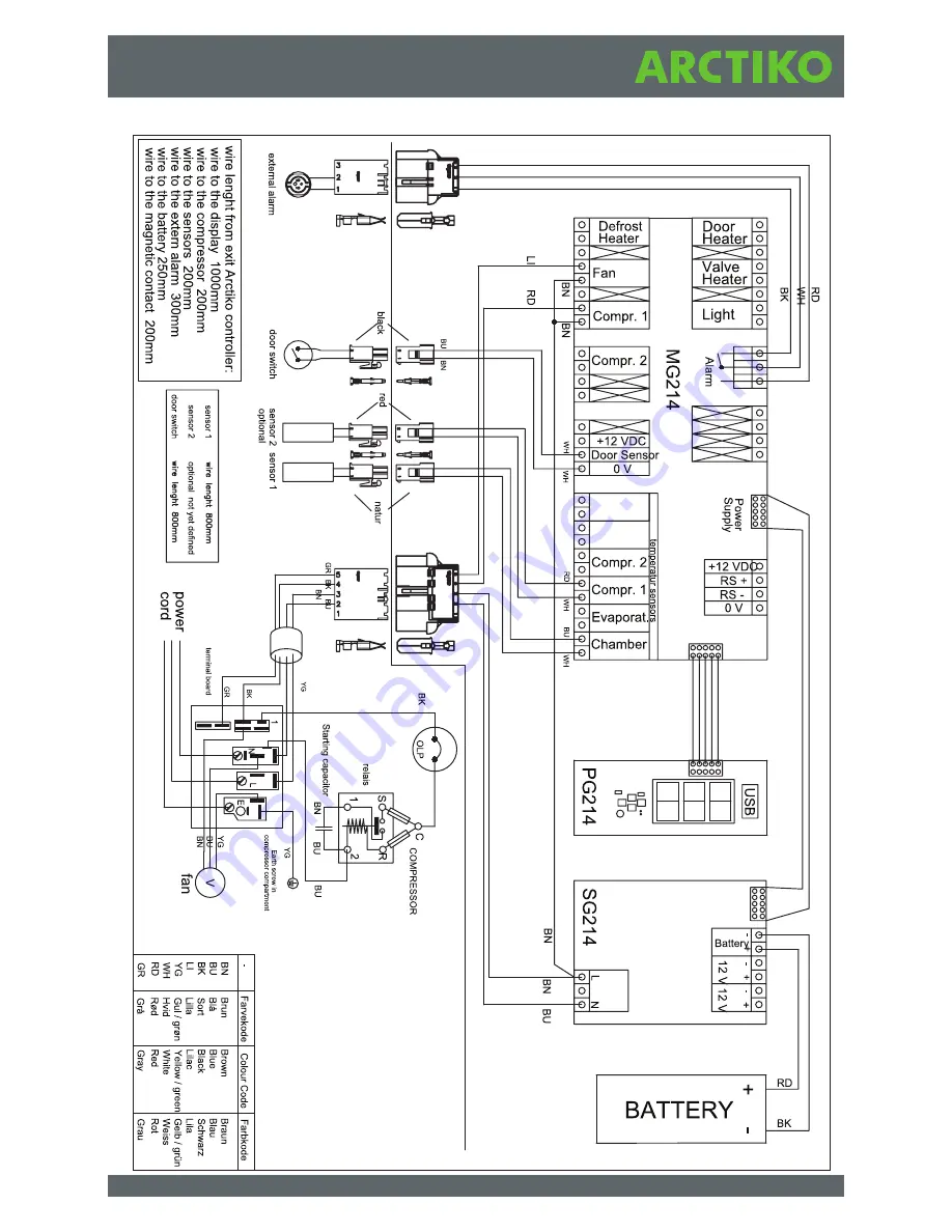 Arctiko ULTF 220 Operating Instructions Manual Download Page 16