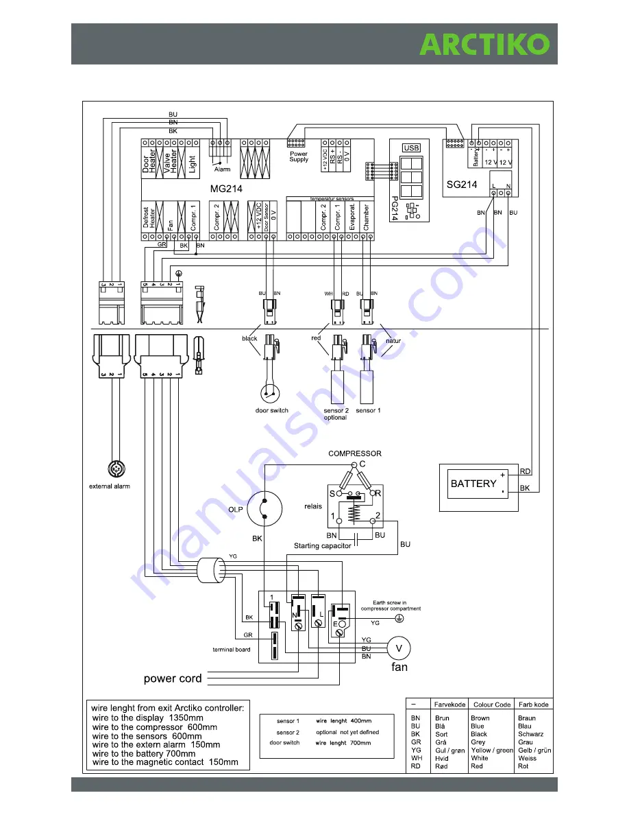 Arctiko ULTF 220 Operating Instructions Manual Download Page 17