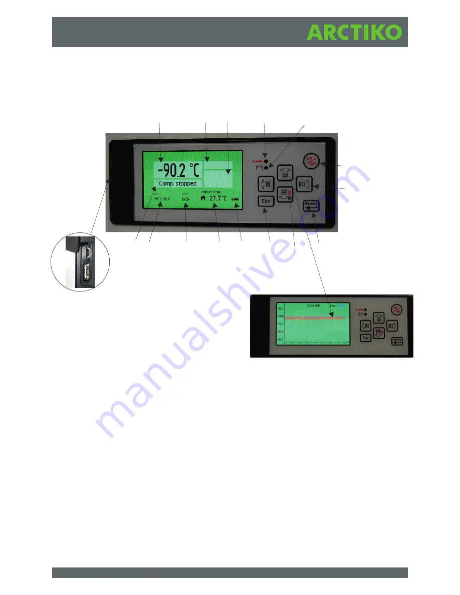 Arctiko ULUF 120 Operating Instructions Manual Download Page 6