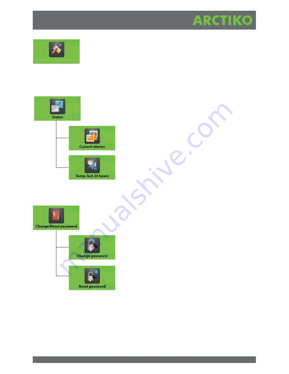 Arctiko ULUF 120 Operating Instructions Manual Download Page 11