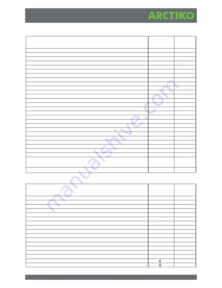 Arctiko ULUF 120 Operating Instructions Manual Download Page 17