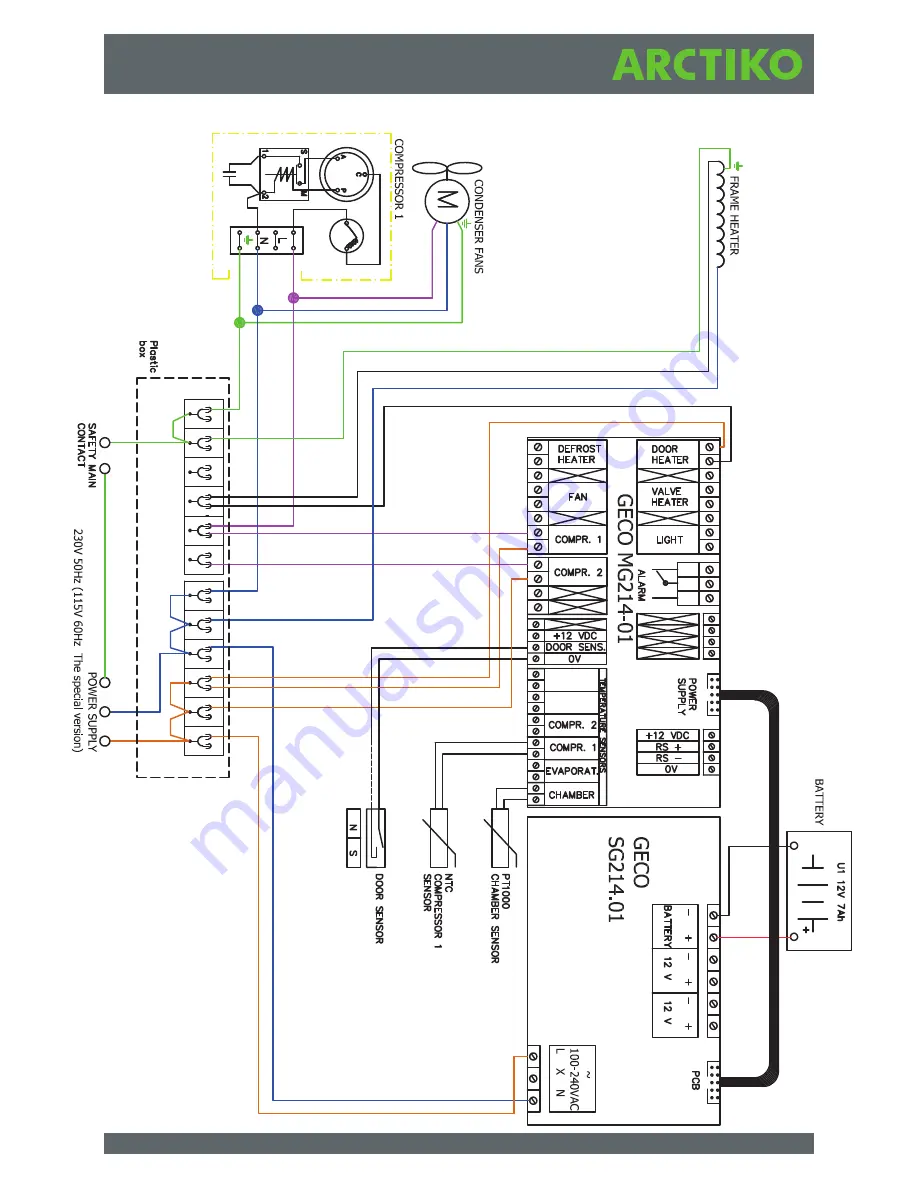 Arctiko ULUF 120 Operating Instructions Manual Download Page 21