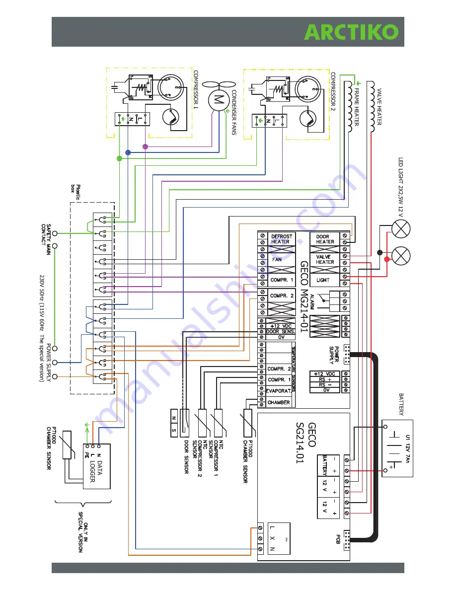 Arctiko ULUF 120 Operating Instructions Manual Download Page 22