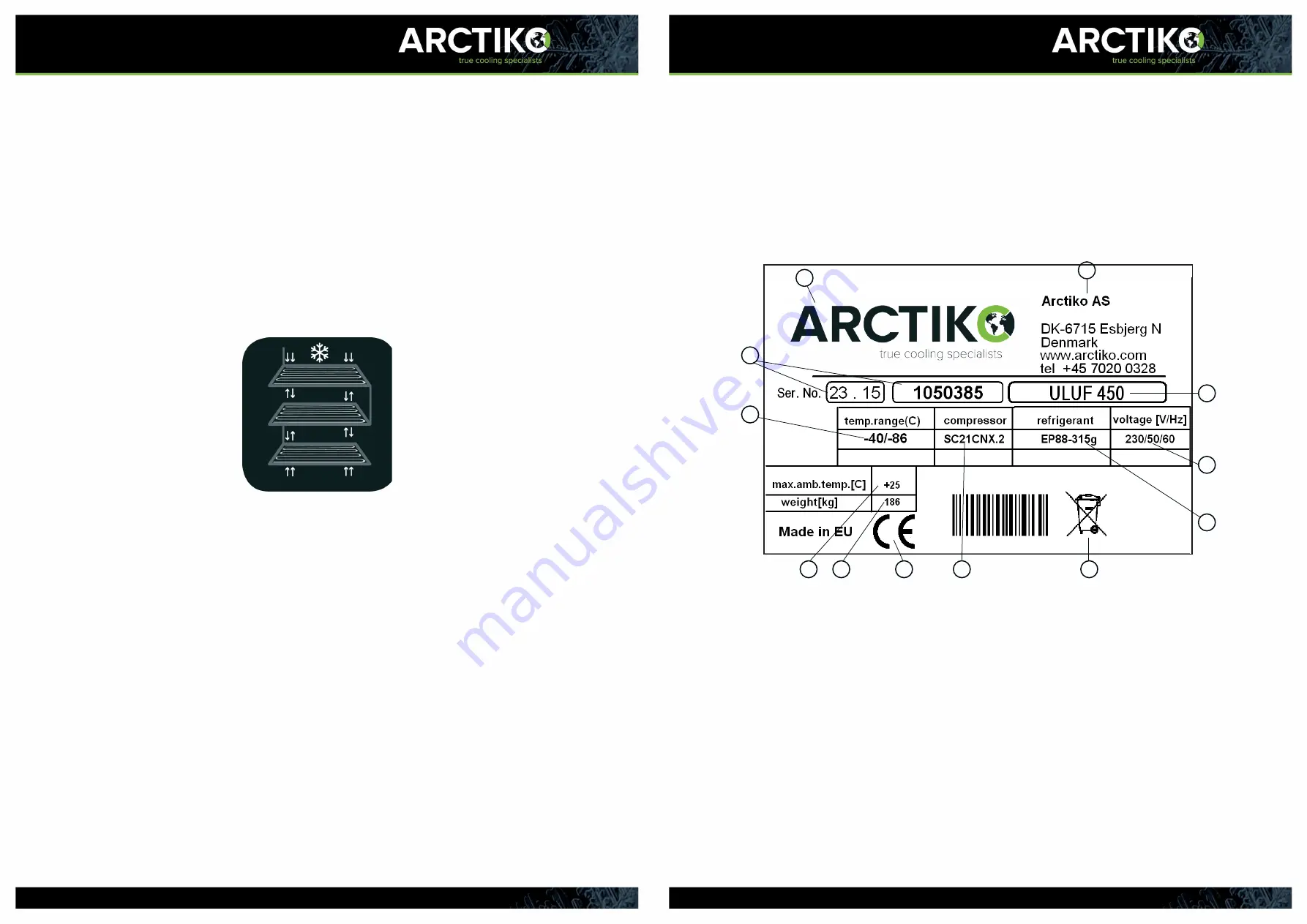 Arctiko ULUF Original Operating Instructions Download Page 10