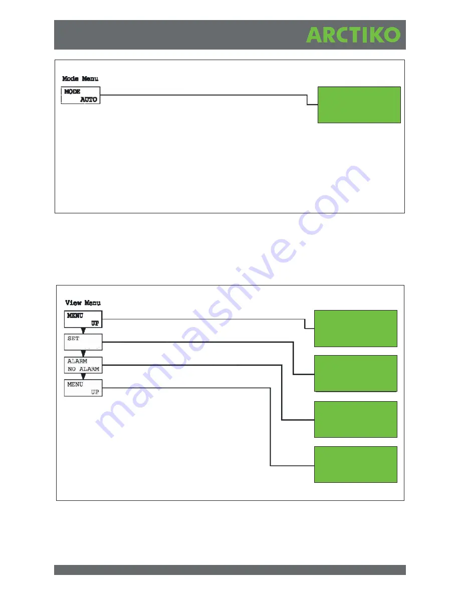 Arctiko UPUL 580 Operating Instructions Manual Download Page 14