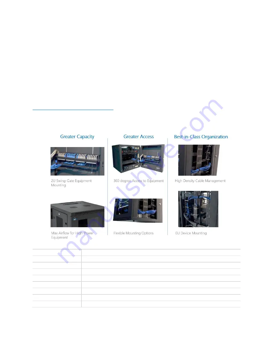 ArcTiv Technologies ATSGWM6606PS Owner'S Manual Download Page 2