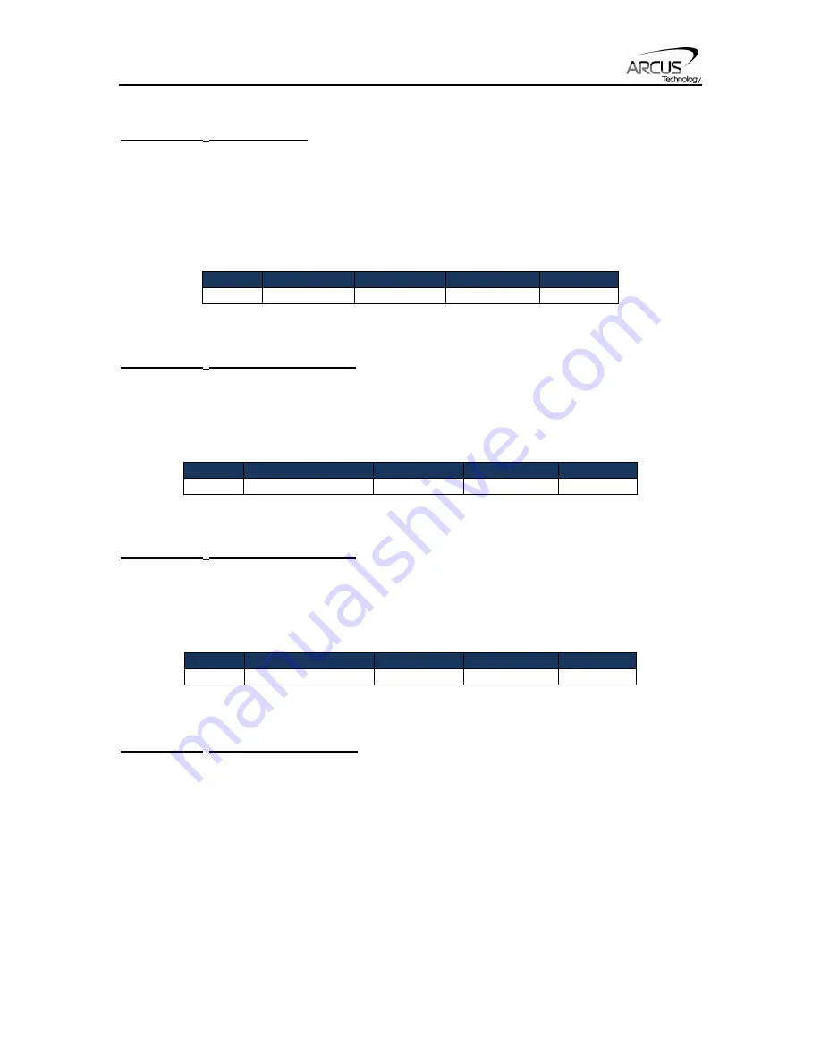 Arcus DMX-CAN-23 Manual Download Page 62