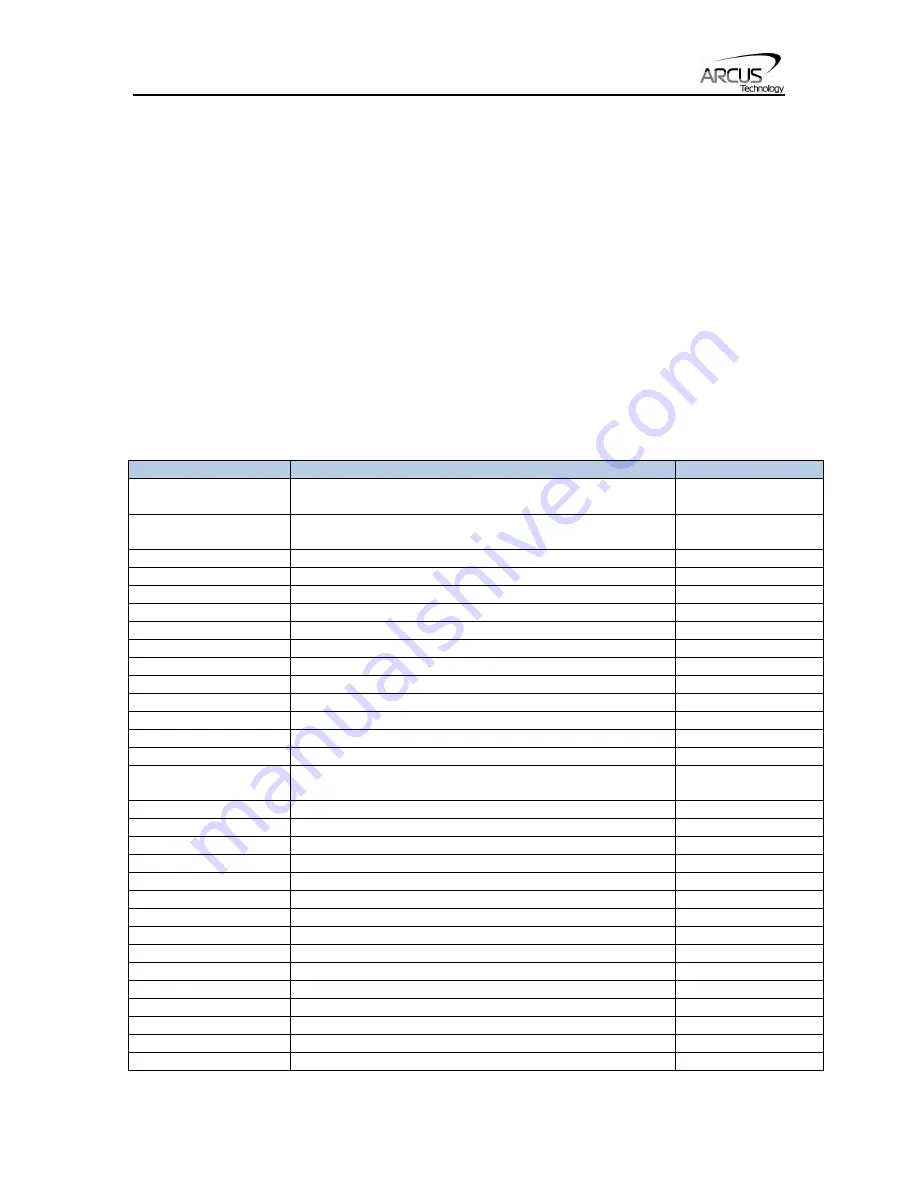 Arcus PMX-4EX-SA User Manual Download Page 81